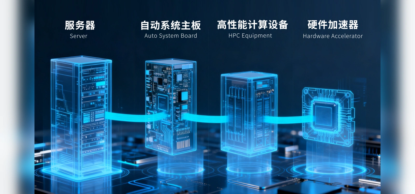 GC5108 application scenarios